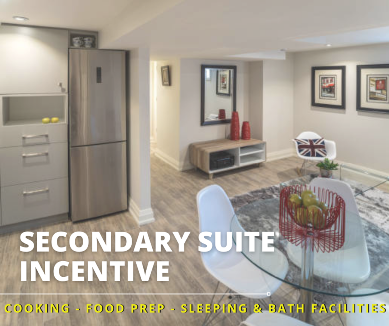 Secondary Suite Housing Incentive Program - Extended to April 30, 2028