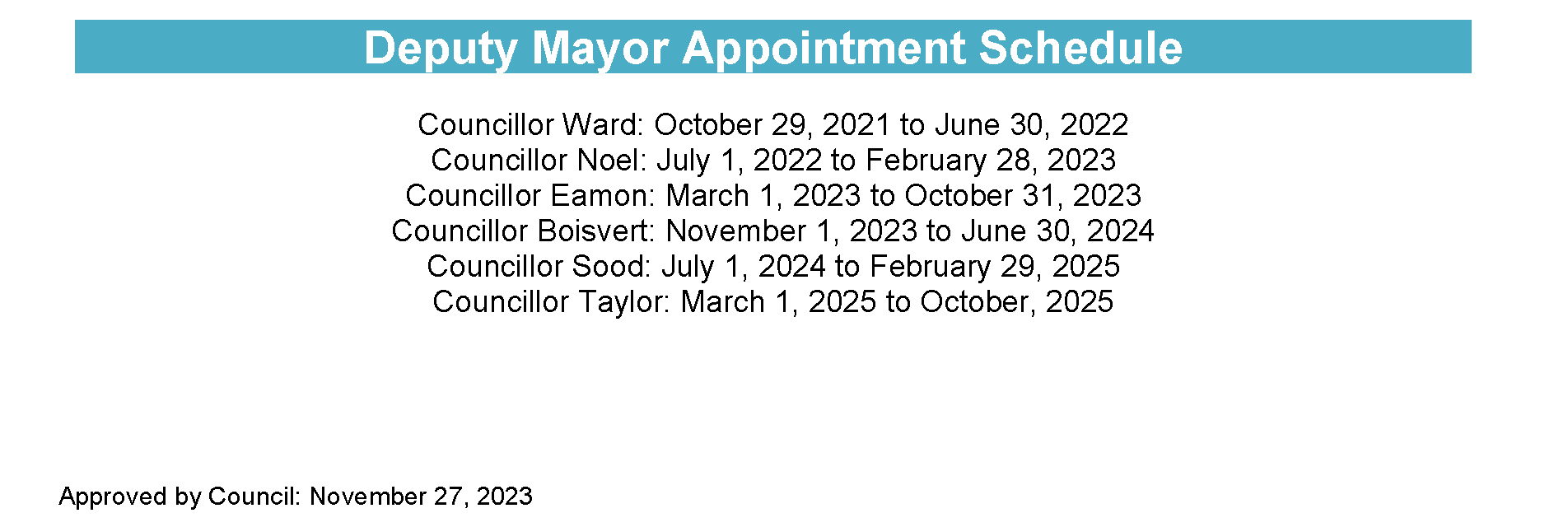 DM Appointments 2021-2025